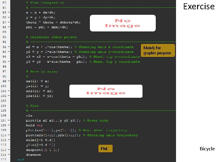 Exercise Mainly for graphic purpose Plot Bicycle 