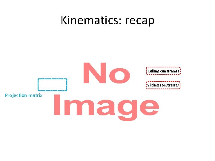Kinematics: recap • Rolling constraints Sliding constraints Projection matrix 