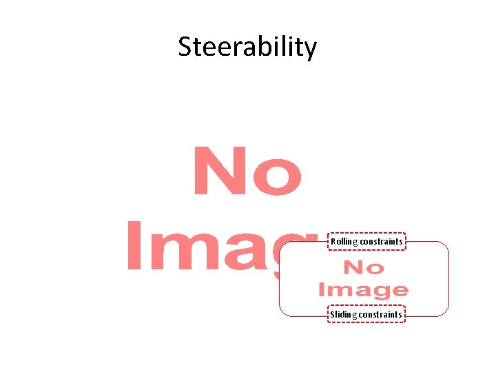 Steerability • Rolling constraints Sliding constraints 