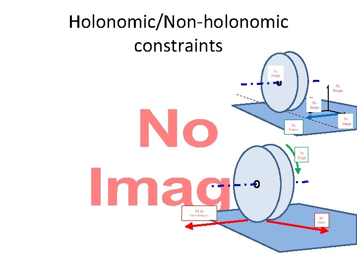 Holonomic/Non-holonomic constraints • P 