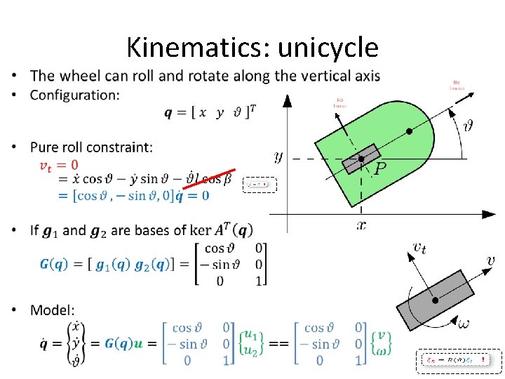 Kinematics: unicycle • 
