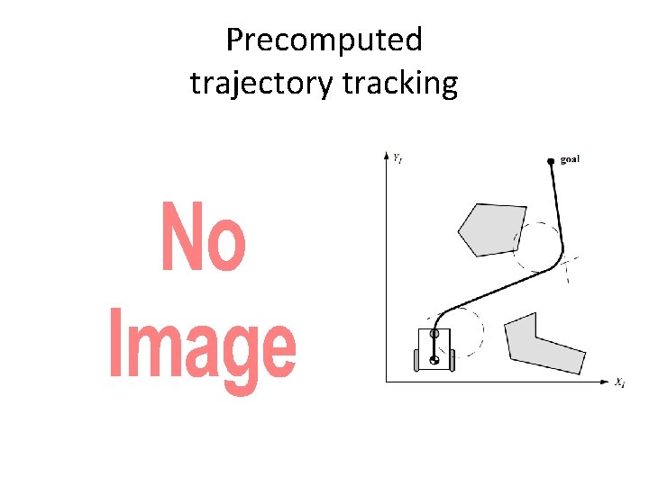 Precomputed trajectory tracking • 