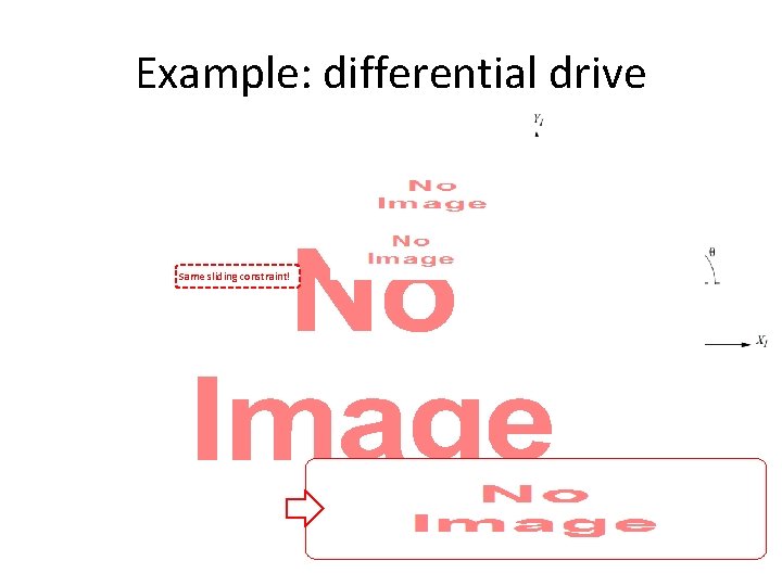 Example: differential drive • Same sliding constraint! 