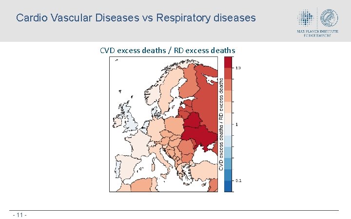 Cardio Vascular Diseases vs Respiratory diseases CVD excess deaths / RD excess deaths -