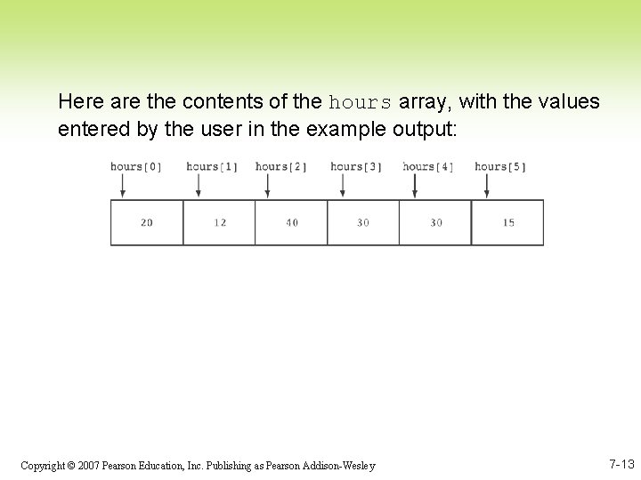Here are the contents of the hours array, with the values entered by the