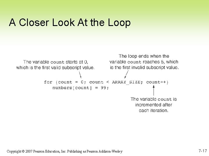 A Closer Look At the Loop Copyright © 2007 Pearson Education, Inc. Publishing as