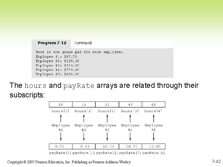 The hours and pay. Rate arrays are related through their subscripts: Copyright © 2007