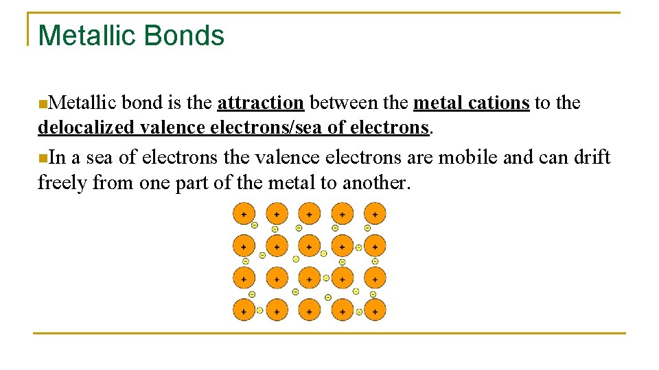 Metallic Bonds n. Metallic bond is the attraction between the metal cations to the