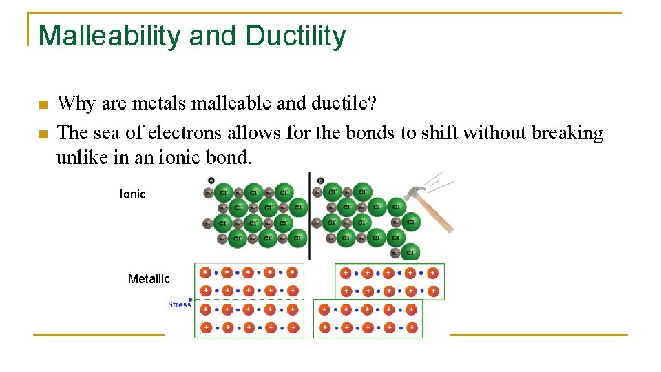 Malleability and Ductility n n Why are metals malleable and ductile? The sea of