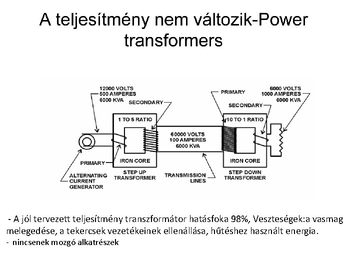 - A jól tervezett teljesítmény transzformátor hatásfoka 98%, Veszteségek: a vasmag melegedése, a tekercsek