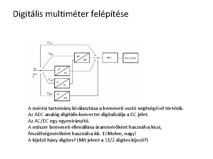 Digitális multiméter felépítése A mérési tartomány kiválasztása a bemeneti osztó segítségével történik. Az ADC