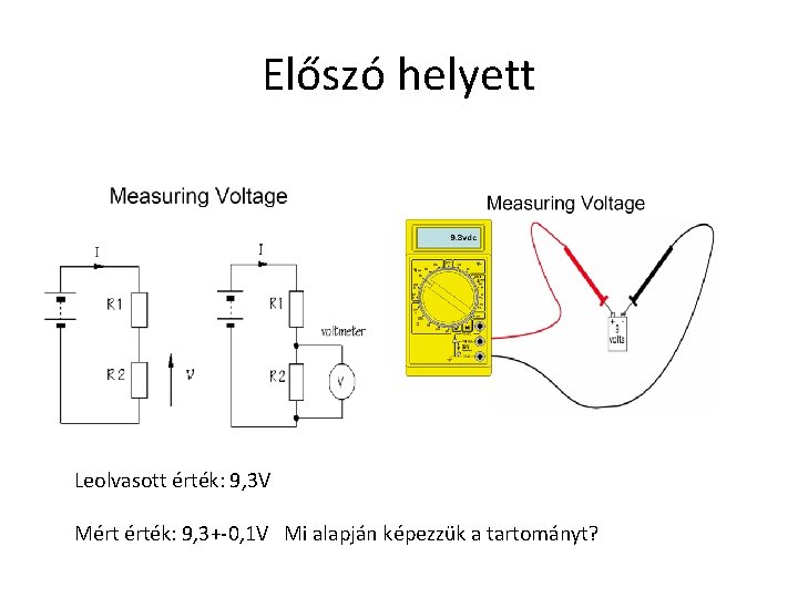 Előszó helyett Leolvasott érték: 9, 3 V Mért érték: 9, 3+-0, 1 V Mi