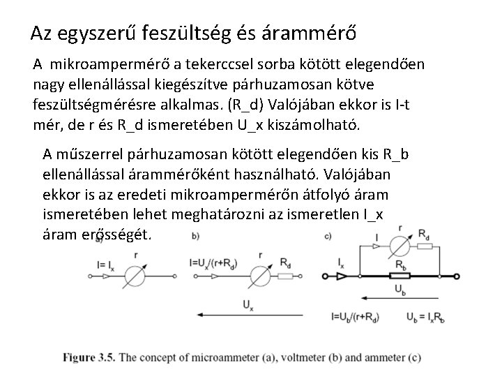 Az egyszerű feszültség és árammérő A mikroampermérő a tekerccsel sorba kötött elegendően nagy ellenállással