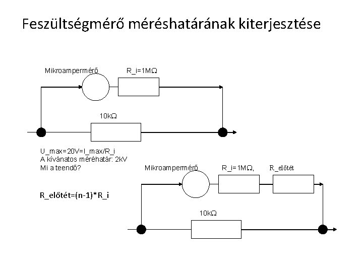 Feszültségmérő méréshatárának kiterjesztése Mikroampermérő R_i=1 M 10 k U_max=20 V=I_max/R_i A kívánatos méréhatár: 2