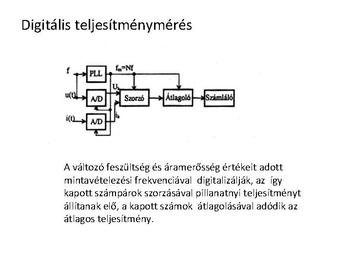 Digitális teljesítménymérés A változó feszültség és áramerősség értékeit adott mintavételezési frekvenciával digitalizálják, az így