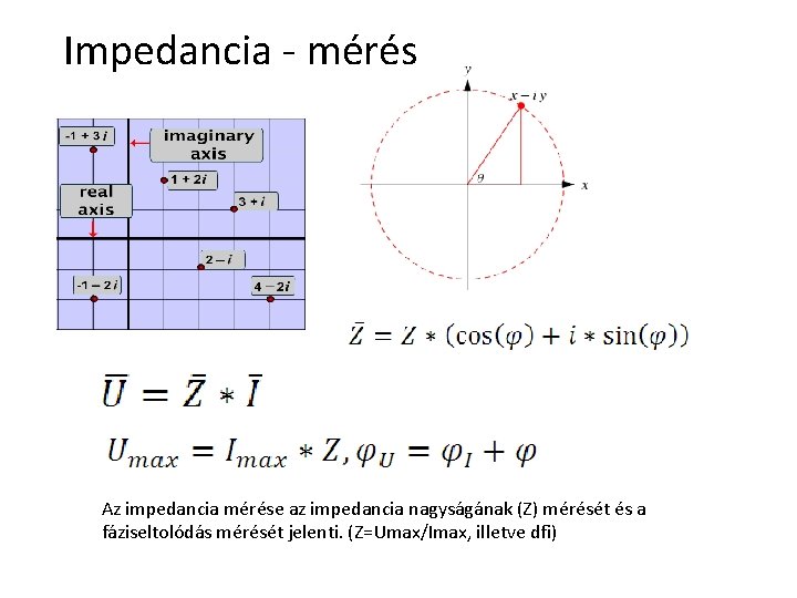 Impedancia - mérés Az impedancia mérése az impedancia nagyságának (Z) mérését és a fáziseltolódás