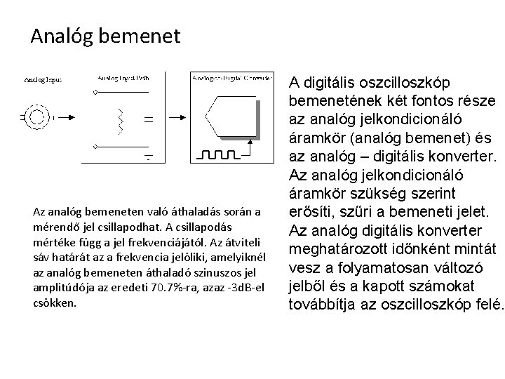 Analóg bemenet Az analóg bemeneten való áthaladás során a mérendő jel csillapodhat. A csillapodás