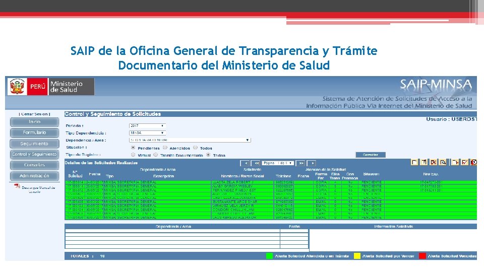 SAIP de la Oficina General de Transparencia y Trámite Documentario del Ministerio de Salud