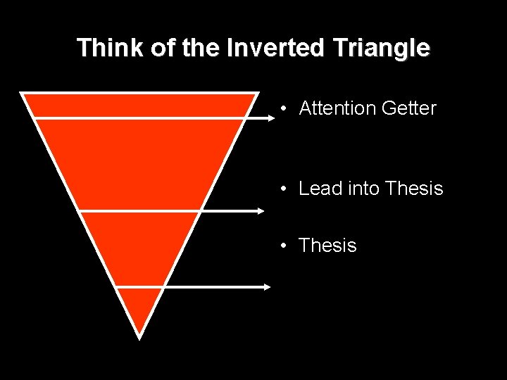 Think of the Inverted Triangle • Attention Getter • Lead into Thesis • Thesis