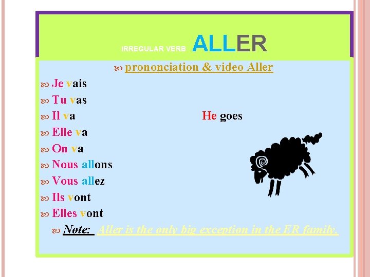 IRREGULAR VERB ALLER prononciation & video Aller Je vais Tu vas Il va He
