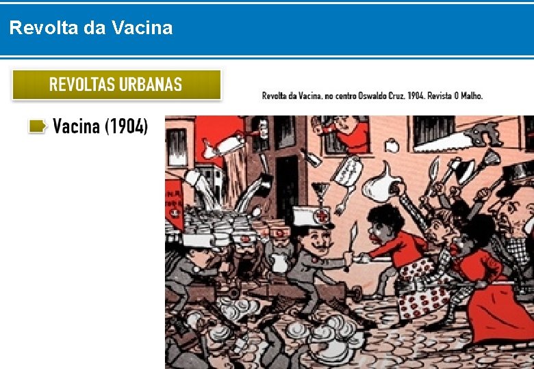 Revolta da Vacina 