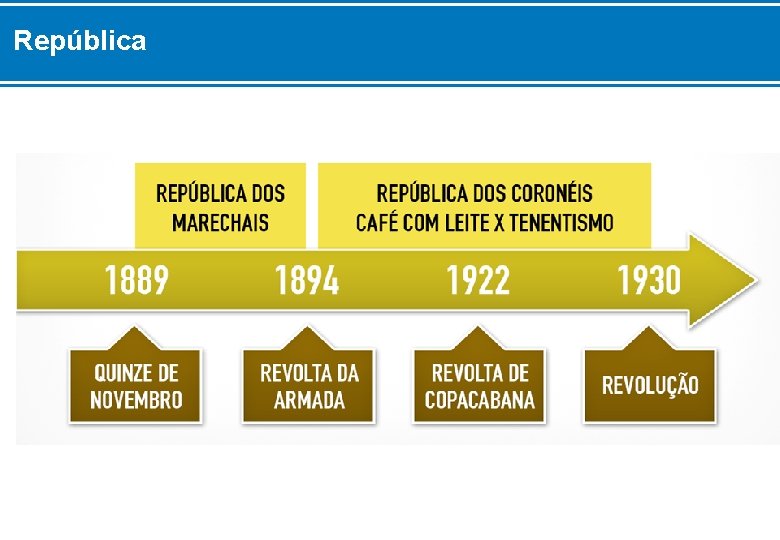 República 