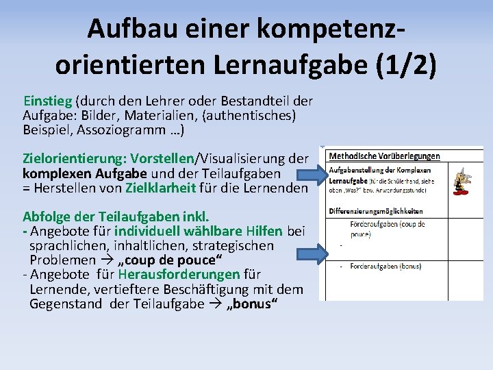 Aufbau einer kompetenzorientierten Lernaufgabe (1/2) Einstieg (durch den Lehrer oder Bestandteil der Aufgabe: Bilder,