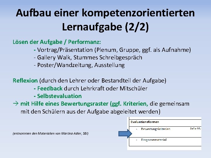 Aufbau einer kompetenzorientierten Lernaufgabe (2/2) Lösen der Aufgabe / Performanz: - Vortrag/Präsentation (Plenum, Gruppe,