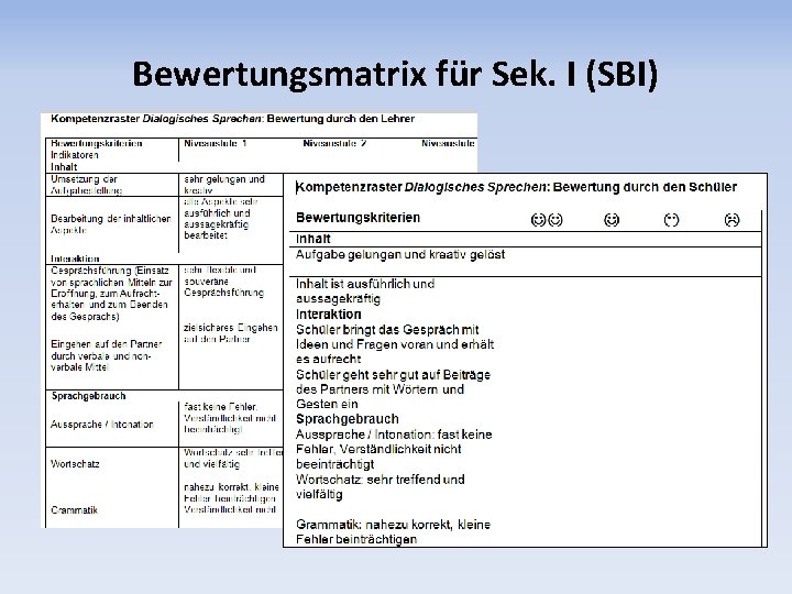 Bewertungsmatrix für Sek. I (SBI) 