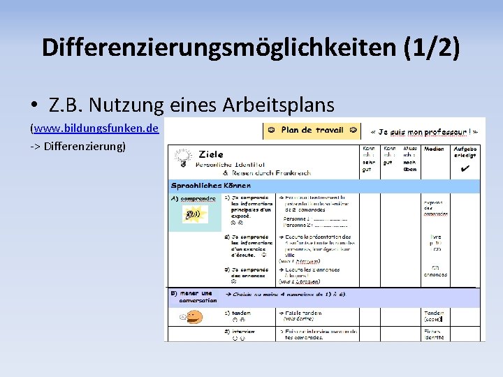 Differenzierungsmöglichkeiten (1/2) • Z. B. Nutzung eines Arbeitsplans (www. bildungsfunken. de -> Differenzierung) 