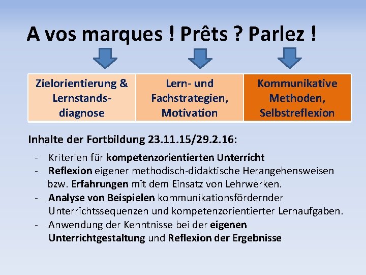 A vos marques ! Prêts ? Parlez ! Zielorientierung & Lernstandsdiagnose Lern- und Fachstrategien,