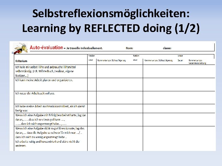 Selbstreflexionsmöglichkeiten: Learning by REFLECTED doing (1/2) 