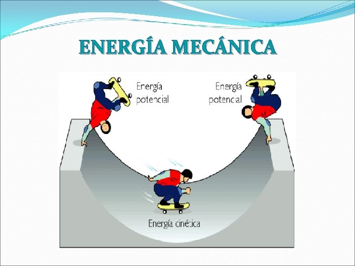 ENERGÍA MECÁNICA 