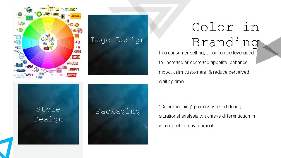 Color in Branding Logo Design In a consumer setting, color can be leveraged to: