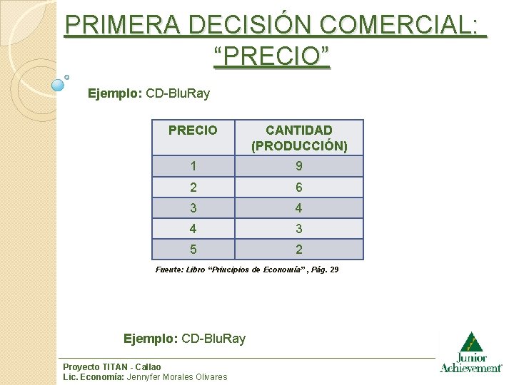 PRIMERA DECISIÓN COMERCIAL: “PRECIO” Ejemplo: CD-Blu. Ray PRECIO CANTIDAD (PRODUCCIÓN) 1 9 2 6