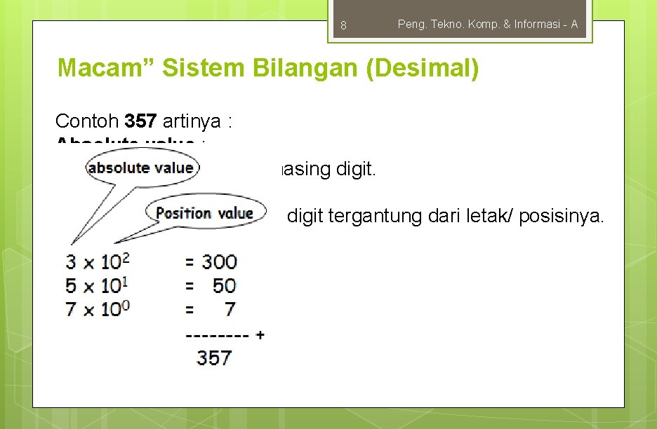 8 Peng. Tekno. Komp. & Informasi - A Macam” Sistem Bilangan (Desimal) Contoh 357