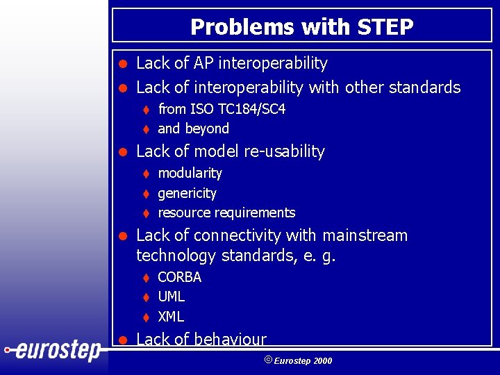 Problems with STEP Lack of AP interoperability l Lack of interoperability with other standards