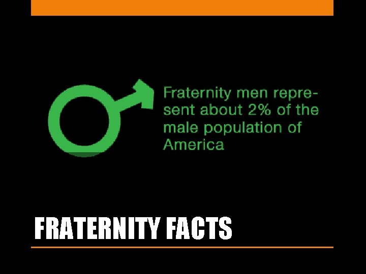 FRATERNITY FACTS 