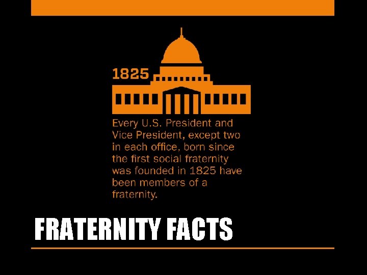 FRATERNITY FACTS 
