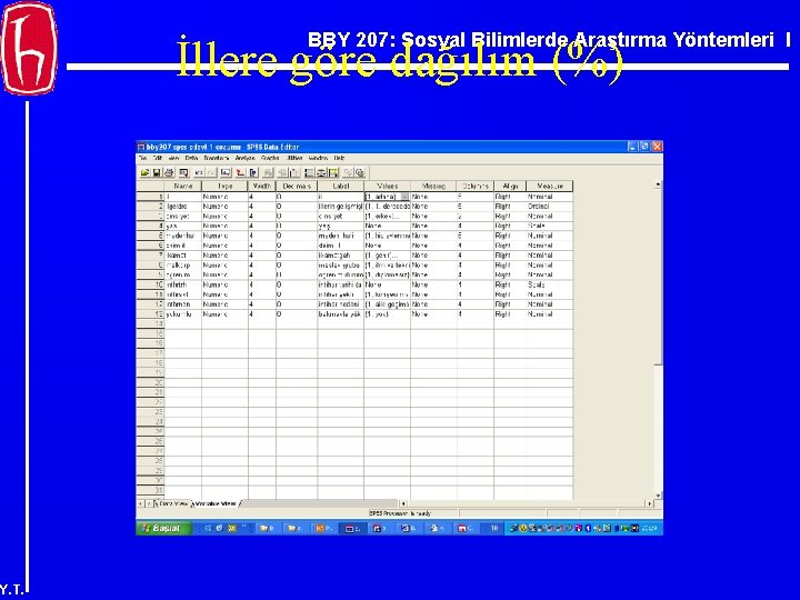 BBY 207: Sosyal Bilimlerde Araştırma Yöntemleri I İllere göre dağılım (%) Y. T. 