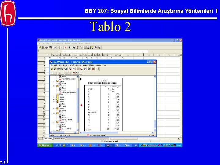 BBY 207: Sosyal Bilimlerde Araştırma Yöntemleri I Tablo 2 Y. T. 