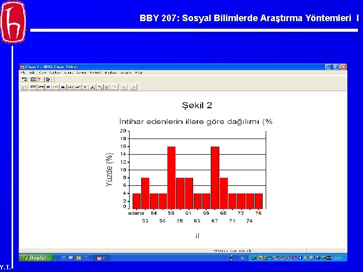 BBY 207: Sosyal Bilimlerde Araştırma Yöntemleri I Y. T. 