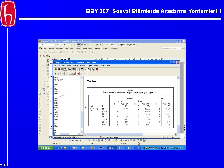 BBY 207: Sosyal Bilimlerde Araştırma Yöntemleri I Y. T. 