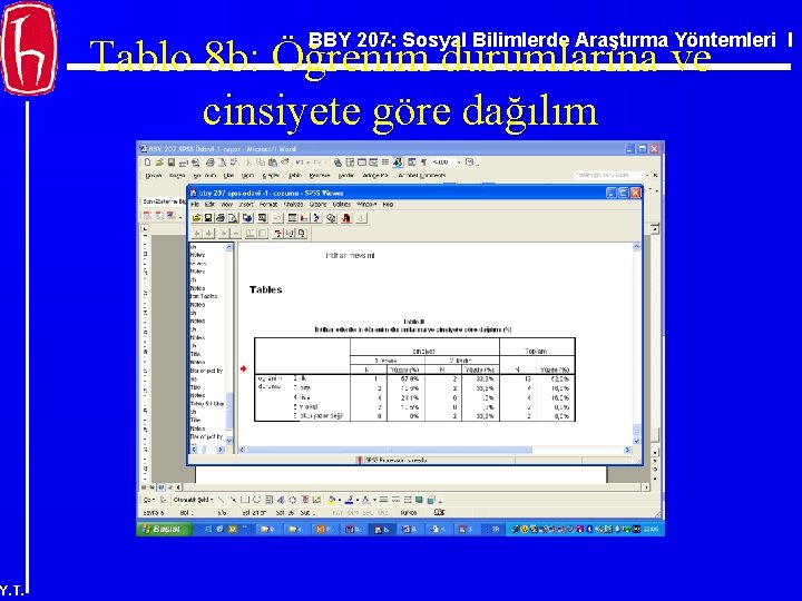 BBY 207: Sosyal Bilimlerde Araştırma Yöntemleri I Tablo 8 b: Öğrenim durumlarına ve cinsiyete