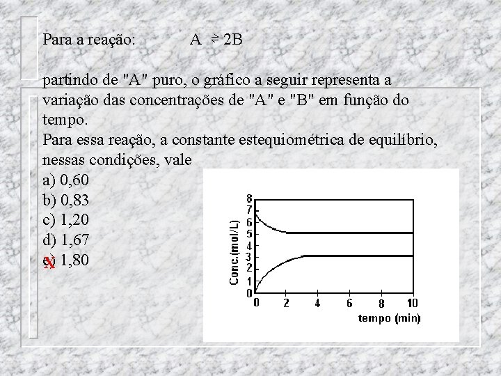 Para a reação: A ⇌ 2 B partindo de "A" puro, o gráfico a