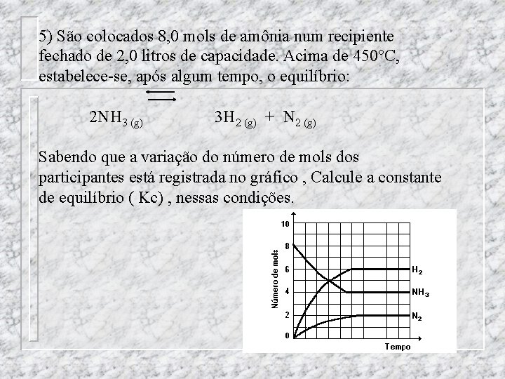 5) São colocados 8, 0 mols de amônia num recipiente fechado de 2, 0