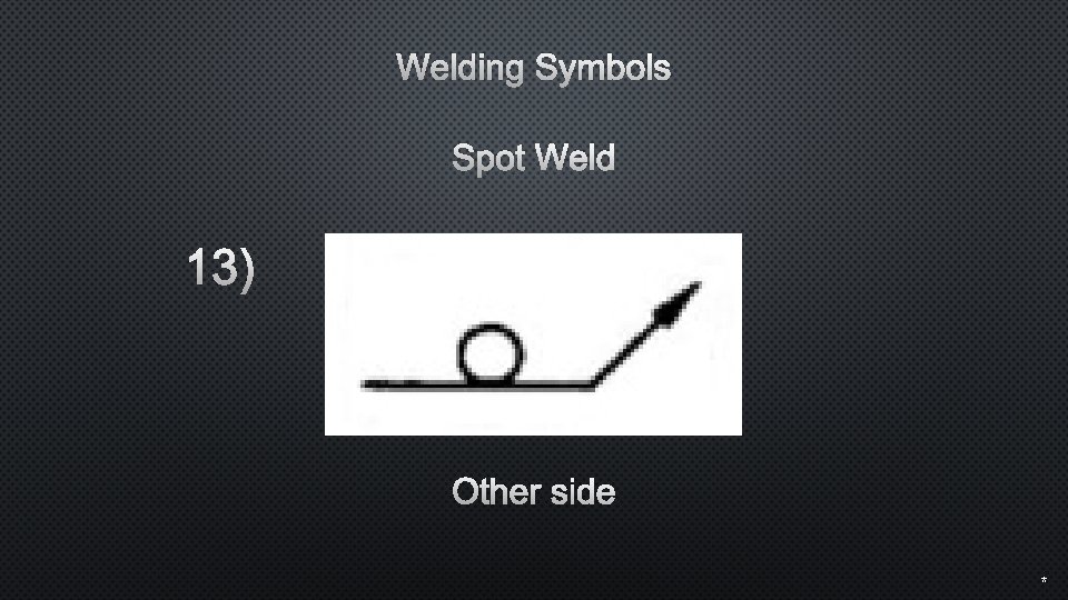 Welding Symbols Spot Weld 13) Other side * 
