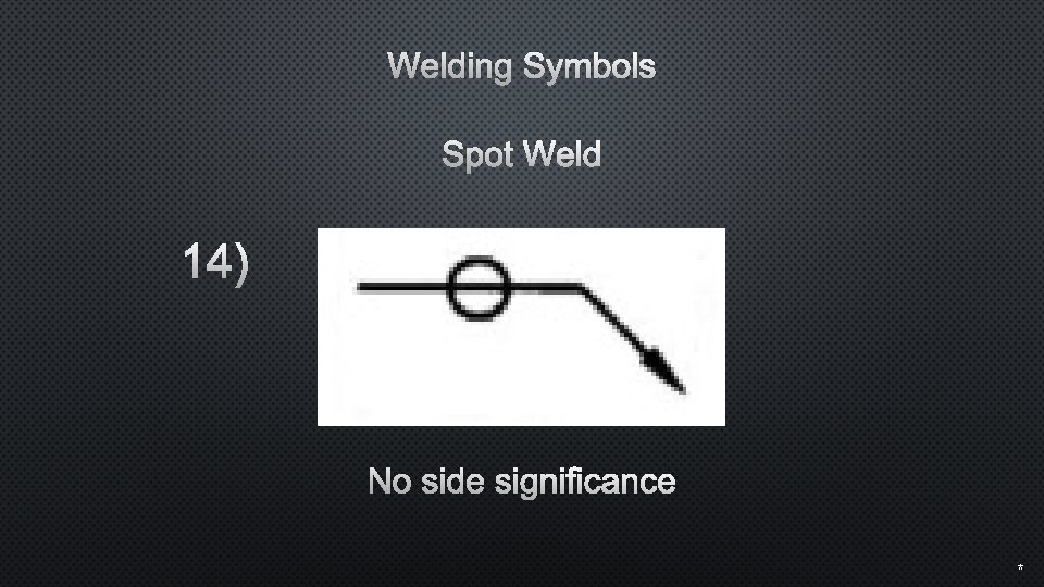 Welding Symbols Spot Weld 14) No side significance * 