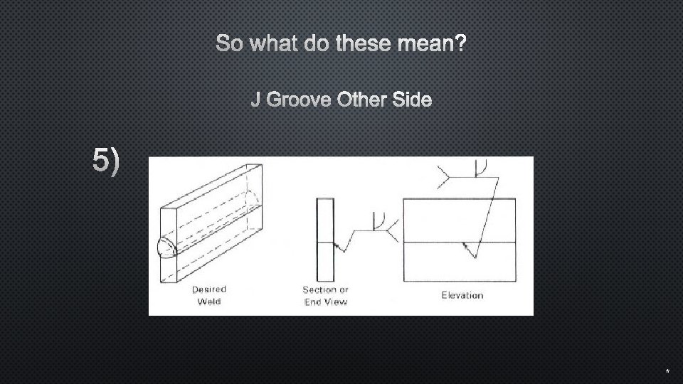 So what do these mean? J Groove Other Side 5) * 