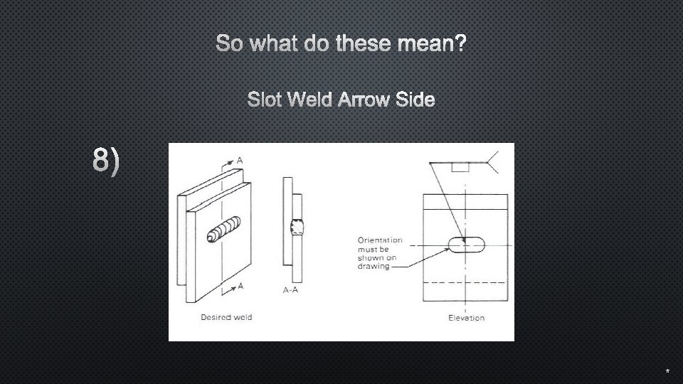 So what do these mean? Slot Weld Arrow Side 8) * 
